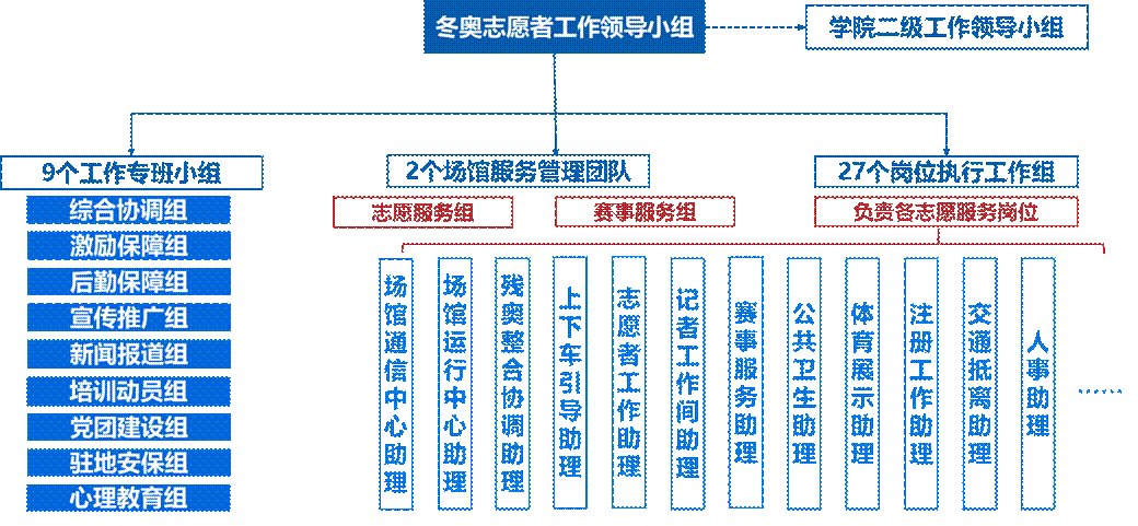 w66利来国际(中国区)最老牌官方网站